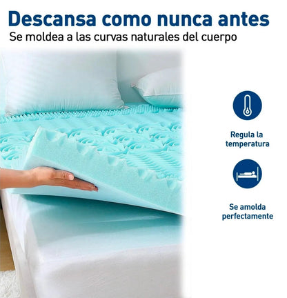 Colchoneta Memory Foam Bluelander 5cm y 7.5cm