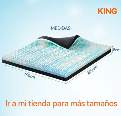 Colchoneta  Memory Foam Casita Azul 7 Zonas Gel 8cm